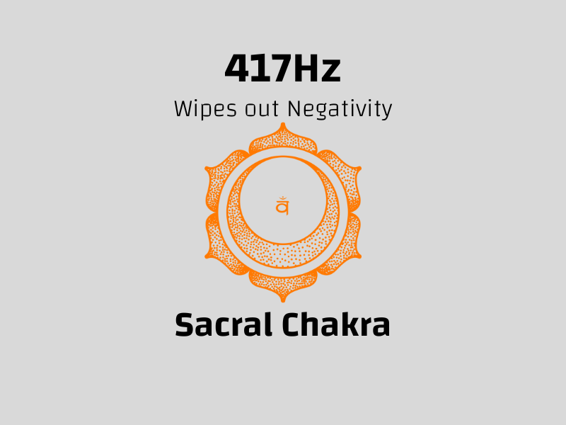 417Hz - Solfeggio Frequencies