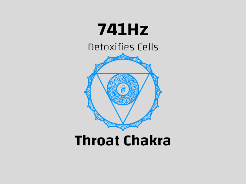 741Hz - Solfeggio Frequencies