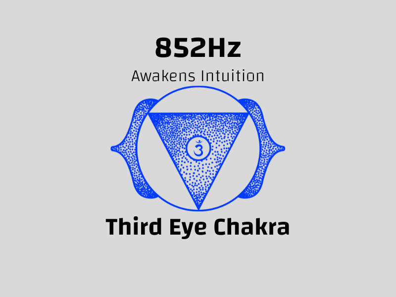852Hz - Solfeggio Frequencies