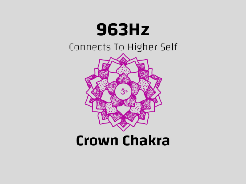 963Hz - Solfeggio Frequencies